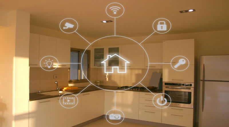Ensuring Security and Data Privacy in Smart Homes