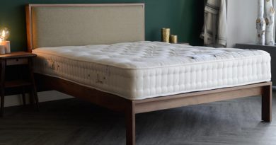 How Are Price Differences Determined Among Different Mattress Types