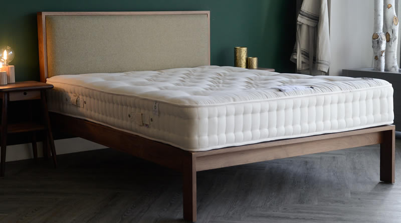 How Are Price Differences Determined Among Different Mattress Types