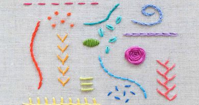 In Arts, Crafts and Sewing Which techniques and styles are most used and how to learn them