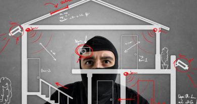 Safeguarding Valuables at Home: Essential Security Measures