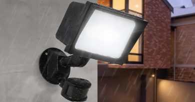 The Importance of Lighting in Home Security: Preferred Lighting Techniques