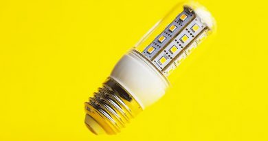 Understanding LED Lighting: Exploring Its Definition and Advantages