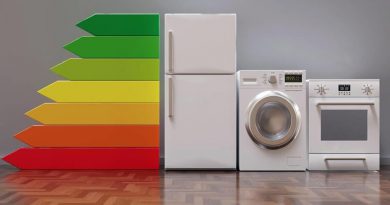 Which of the household appliances consume the most energy and what are their saving alternatives